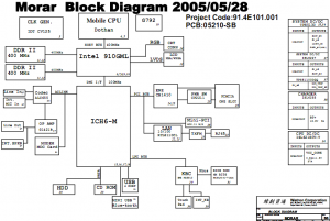 Acer AsS3610 TM2410 Block Diagram