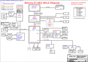 Acer Ferrari 1002WTMi Block Diagram