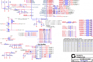 BenQ Joybook A51E schematic diagram