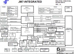 Dell Latitude D830(INTEGRATED) Block Diagram