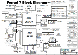 Ferrari 1100 Block Diagram
