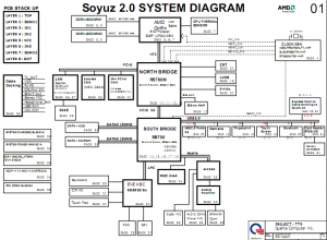 HP Pavilion TX2500 Block Diagram