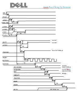 Power Sequence-doc