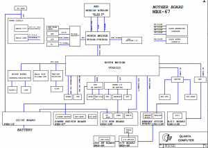 SONY PCG-NVR23 Block Diagram(MBX-67)