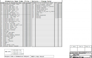 Schematics Page Index