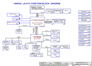 Toshiba M100 Block Diagram