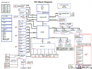 Toshiba M300 Block Diagram