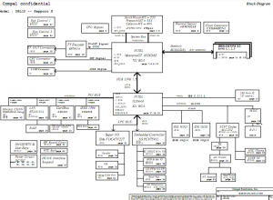 Toshiba Satellite A30 Block Diagram