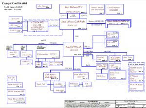 Toshiba Satellite M40X Block Diagram