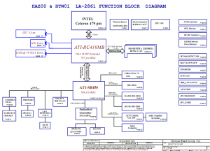 Toshiba Satellite M50 Block Diagram