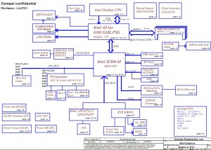 Toshiba Satellite M55 Tecra A5 Block Diagram