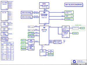 Toshiba L100 Block Diagram