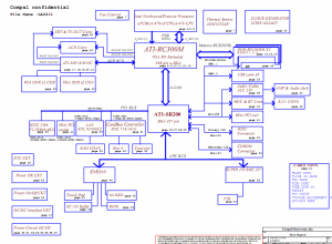 acer AS1670 TM2200 TM2700 Block Diagram