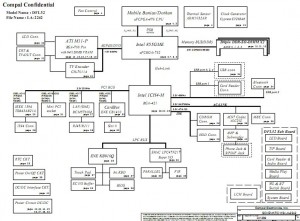 acer Aspire 2000 2010 2020 Block Diagram