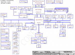 acer Aspire 4330 4730 4930 Block Diagram