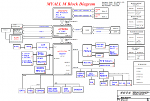 acer Aspire 9300 7000(MYALL M) Block Diagram