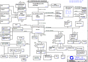 acer TravelMate 8200 8210 Block Diagram