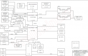 Apple A1181 Block Diagram Apple A1181 Block Diagram