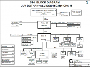 Apple BT4 Block Diagram