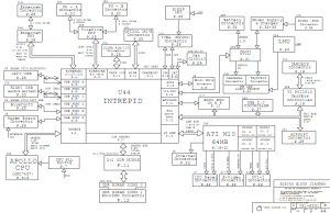 Apple P84 Block Diagram