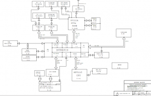 Apple Q26 Block Diagram