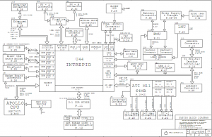 Apple Q41 Block Diagram