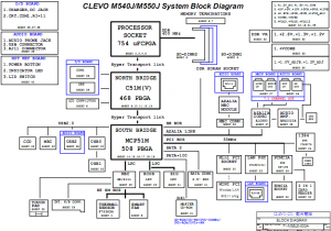 CLEVO M540J M550J Block Diagram