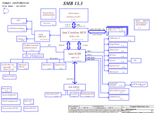 Dell Vostro 1310 Block Diagram