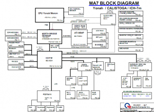 Gateway MX6931 Block Diagram