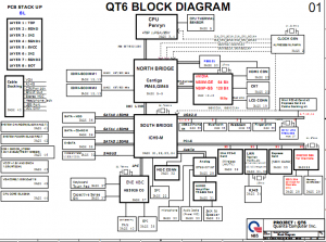 HP Pavilion DV5(Discrete) Block Diagram