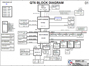 HP Pavilion DV5(UMA) Block Diagram