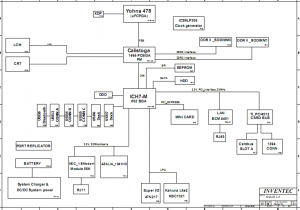 Hp Compaq nx7300 nx7400 Block Diagram