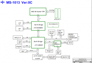 MSI MS-1013 Block Diagram