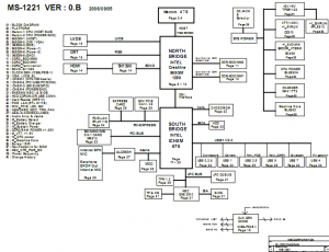 MSI MS-1221 Block Diagram