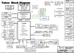 acer Aspire 4920 Block Diagram