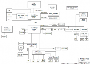 acer Aspire 6920 Block Diagram