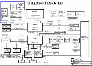 Dell Latitude D520 Block Diagram