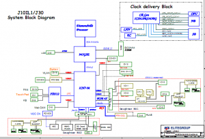 ECS J10IL1 Block Diagram