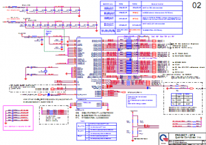 HP Pavilion DV5 AMD Schematic Diagram