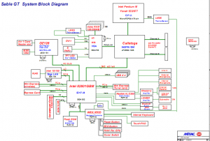 Hasee L205T (MITAC Sable GT) Block Diagram