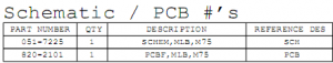 Schematic PCB