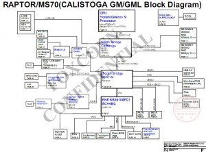 Sony MBX-160 Block Diagram(MS70)