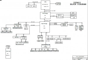 UNIWILL 245KIX 255KIX Block Diagram