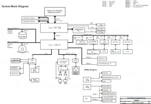 UNIWILL 245ii0 Block Diagram