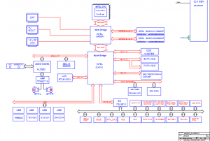 UNIWILL L50II0 Block Diagram