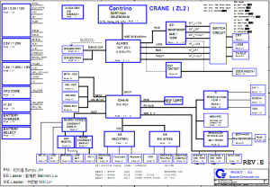 acer AS1690 TM4100 TM4600 Block Diagram