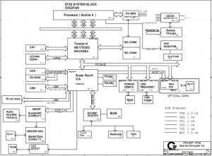 acer Aspire 1300 Block Diagram