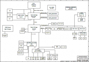 acer Aspire 6935 Block Diagram