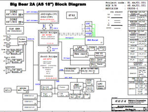 acer Aspire 8530 Block Diagram