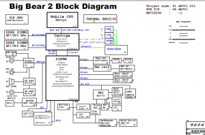 acer Aspire 8730 8730Z Block Diagram